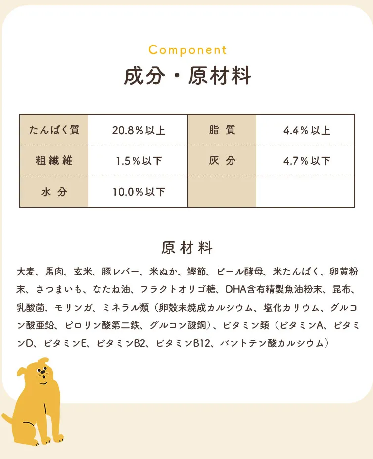 成分・原材料